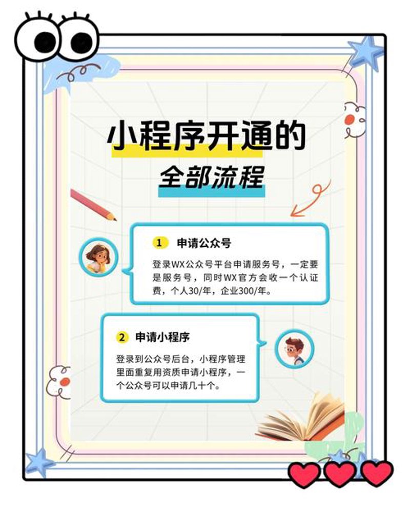 企业网站制作：从无到有的数字营销旅程